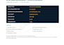 write a real estate development business plan and financial pro forma